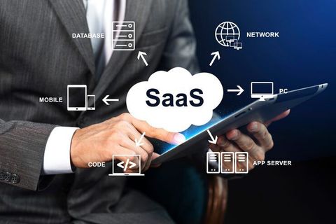 B2B SaaS Automation Platforms Guide for Business Growth