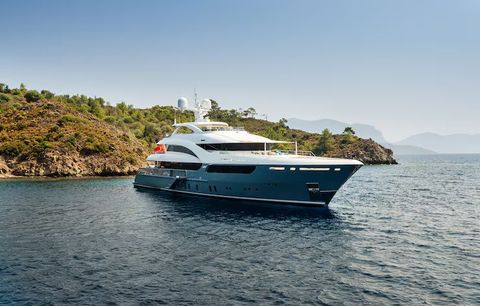 Private Yacht Trips: Planning an Unforgettable Escape